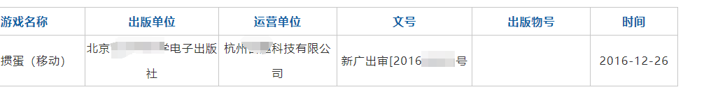 轉(zhuǎn)讓一個摜蛋游戲版號公司、五證、公司正常、摜蛋游戲資質(zhì)出售